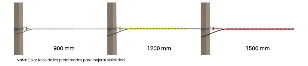 SELECCIONANDO-EL-REMATE-PREFORMADO-PERFECTO-__-BLOG-__-PREFORMADO-PARA-CABLE-ADSS-Editado.png