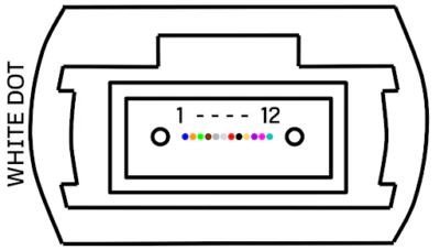 blog-conector-mpo-conector-2-400x227.png
